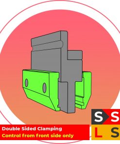 Double Sided Clamping