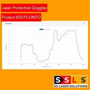 Laser-Protective-Goggle-Protect-K0275-ONTO-2