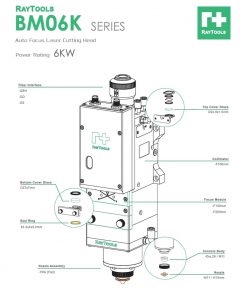 Raytools-BM06K