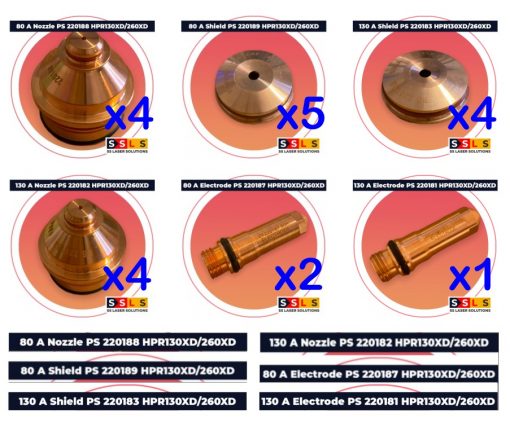 Bargain _ Plasma Consumable Set  (20 pieces)
